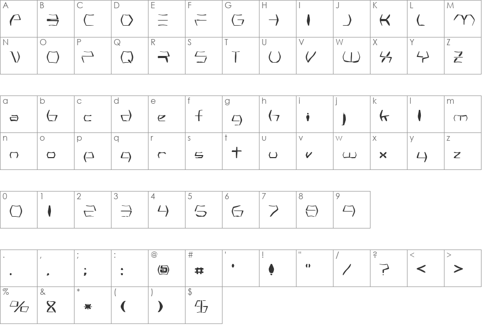 Kopernikus font character map preview