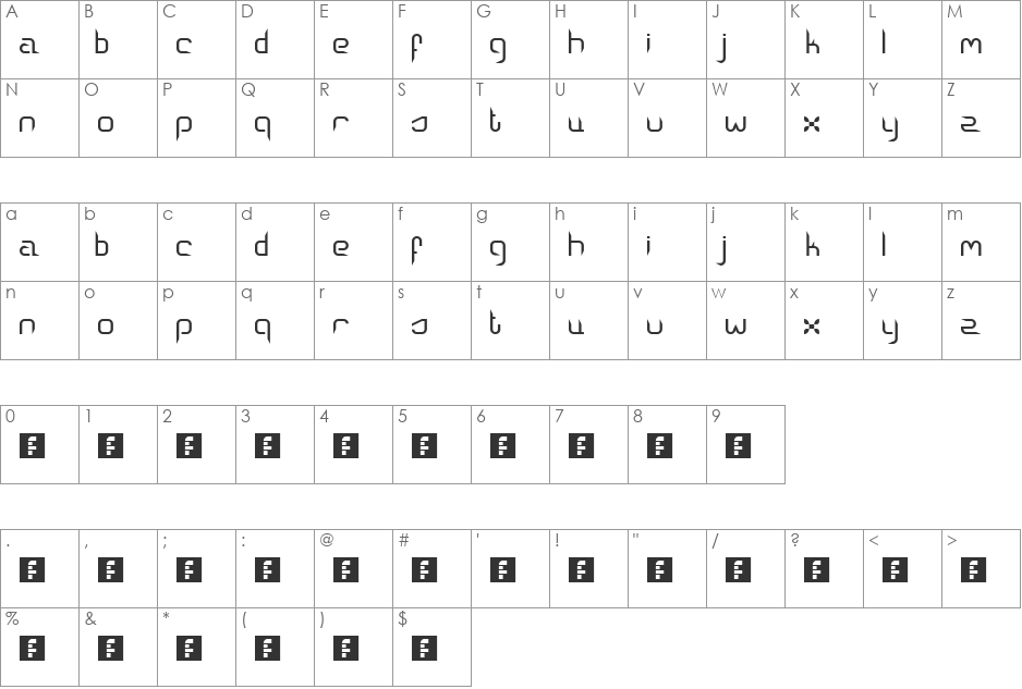 astahcupcake font character map preview