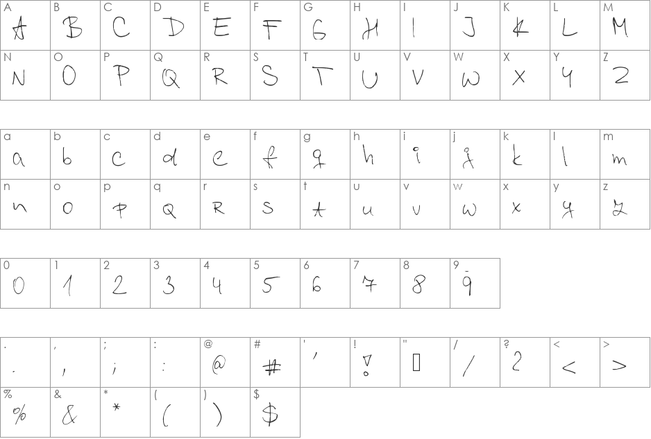 Kordulova font character map preview