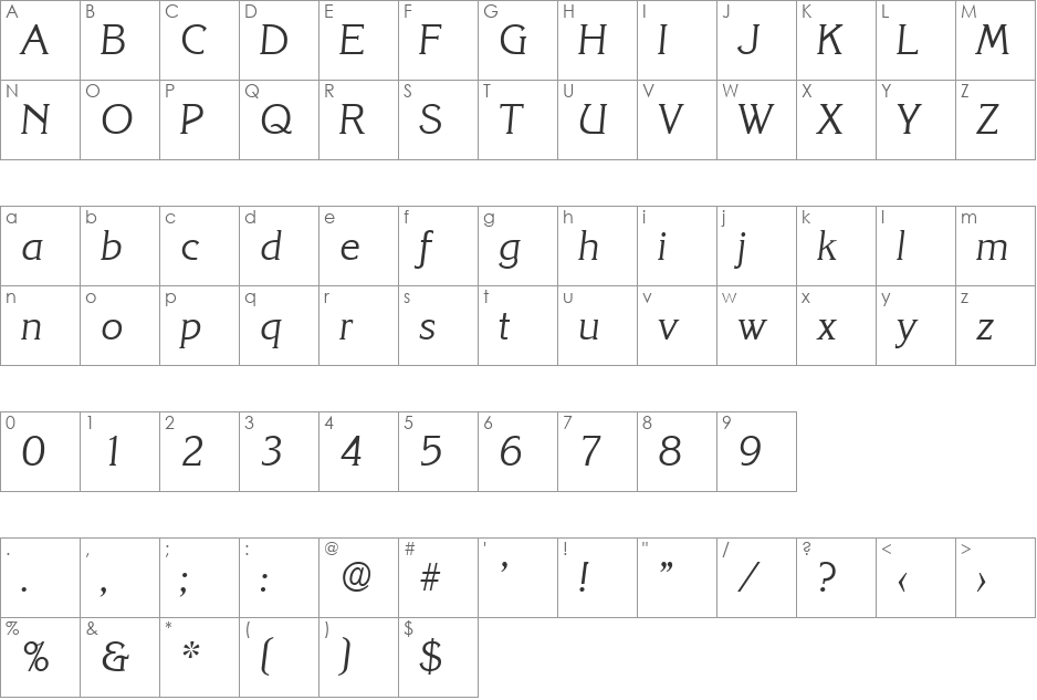 Korinth-LightIta font character map preview