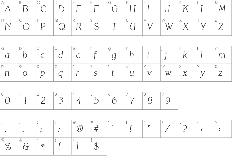 Korinth-XlightIta font character map preview