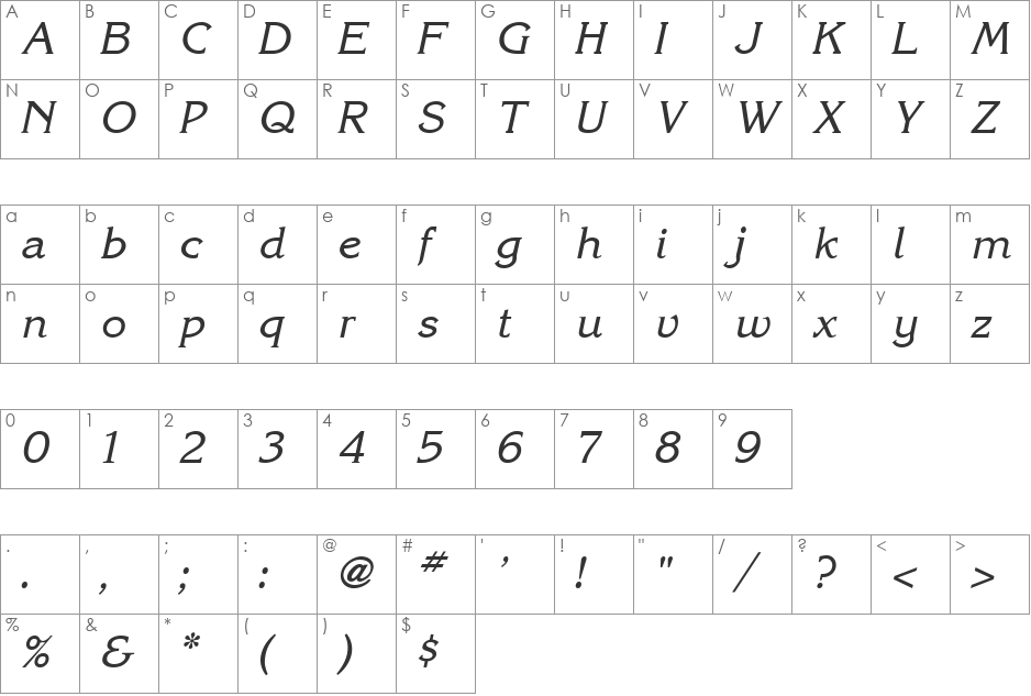 Korinthia font character map preview