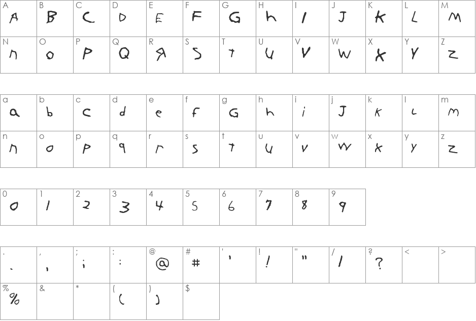 KoRnNet.too.it FTL font character map preview