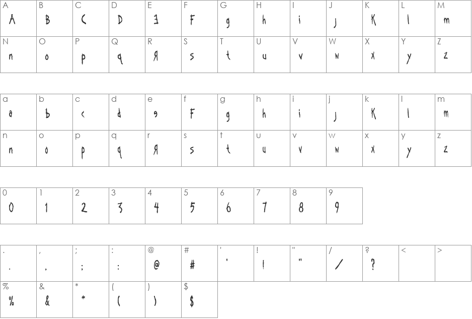 Kornucopia font character map preview