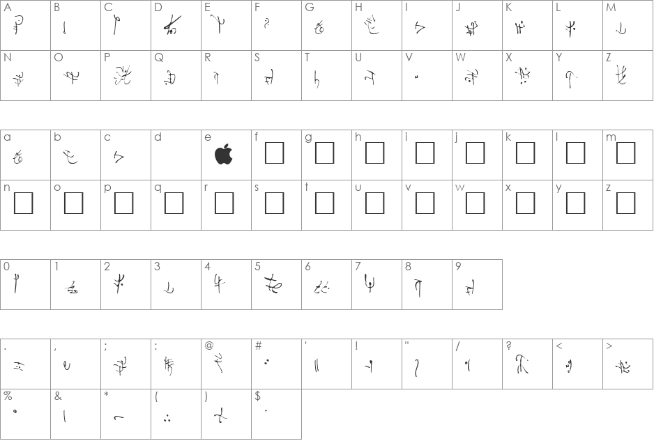 Korohanza font character map preview