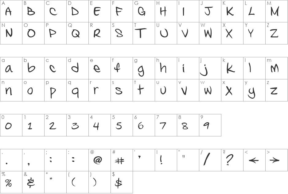 Kosal says hy font character map preview
