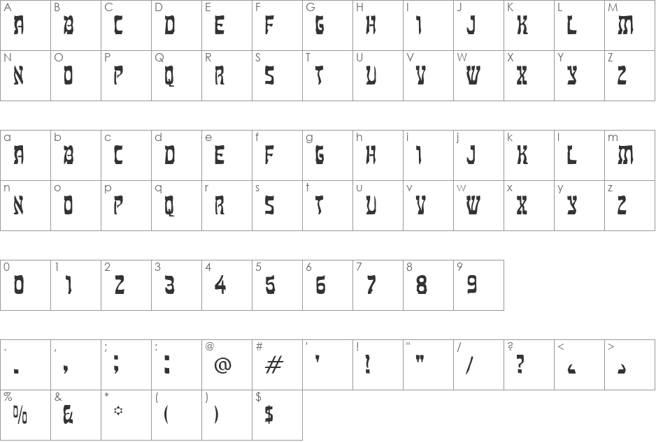 Kosher font character map preview