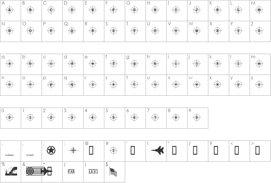 Kosovo Target BC font character map preview