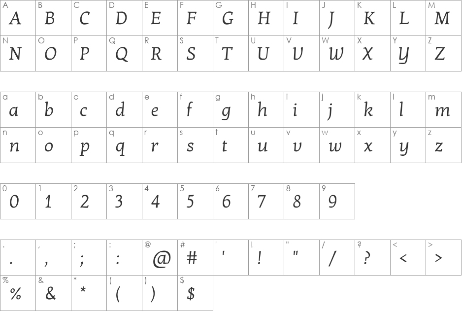 Kotta One font character map preview
