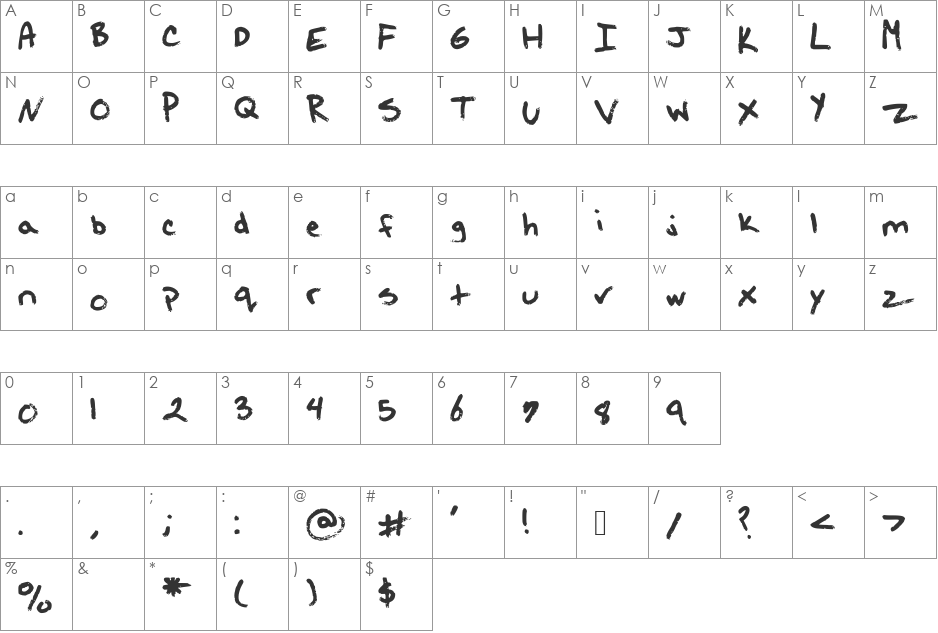 KourtneysMustache font character map preview