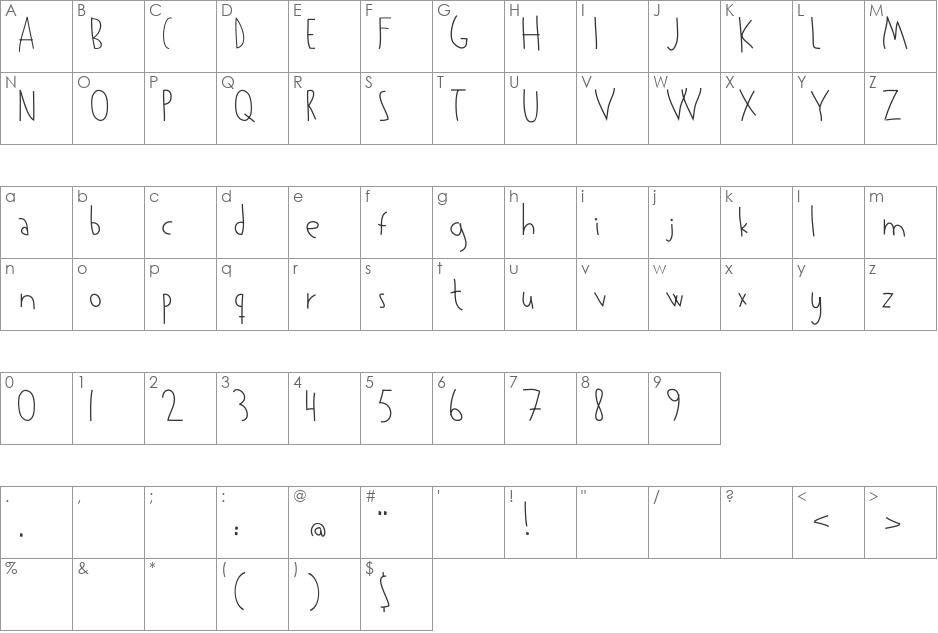 Kowalski font character map preview