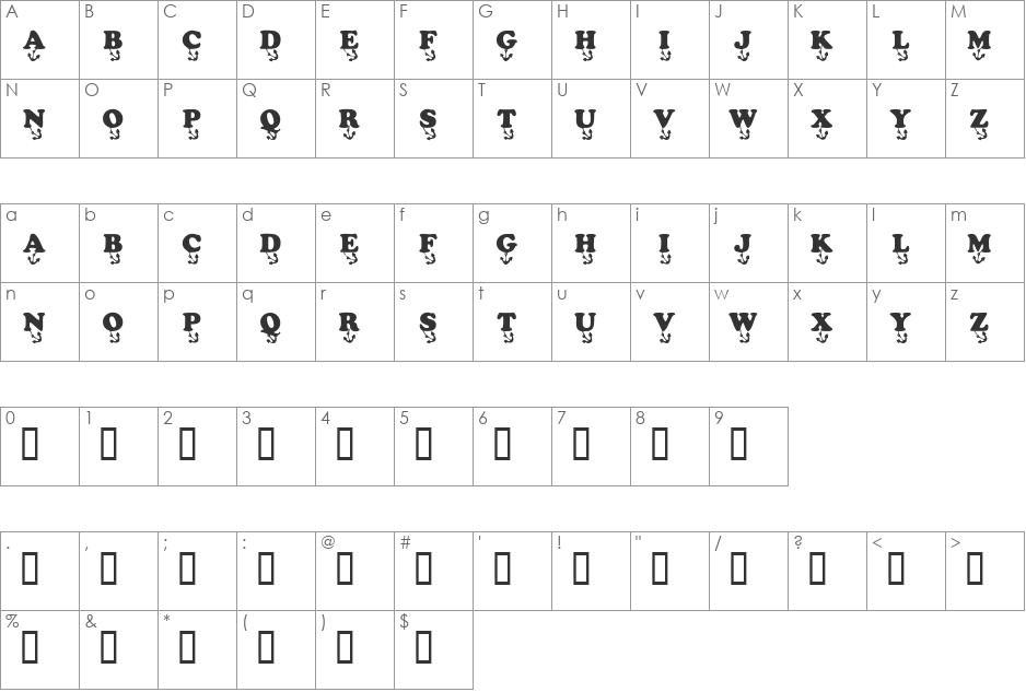 KR Anchors Away font character map preview