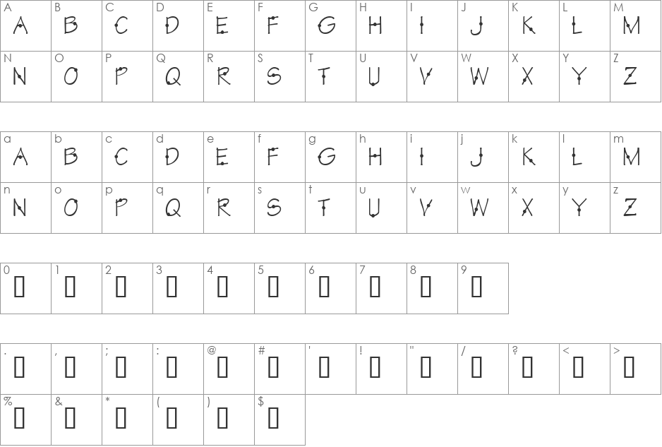 KR Cirkle font character map preview