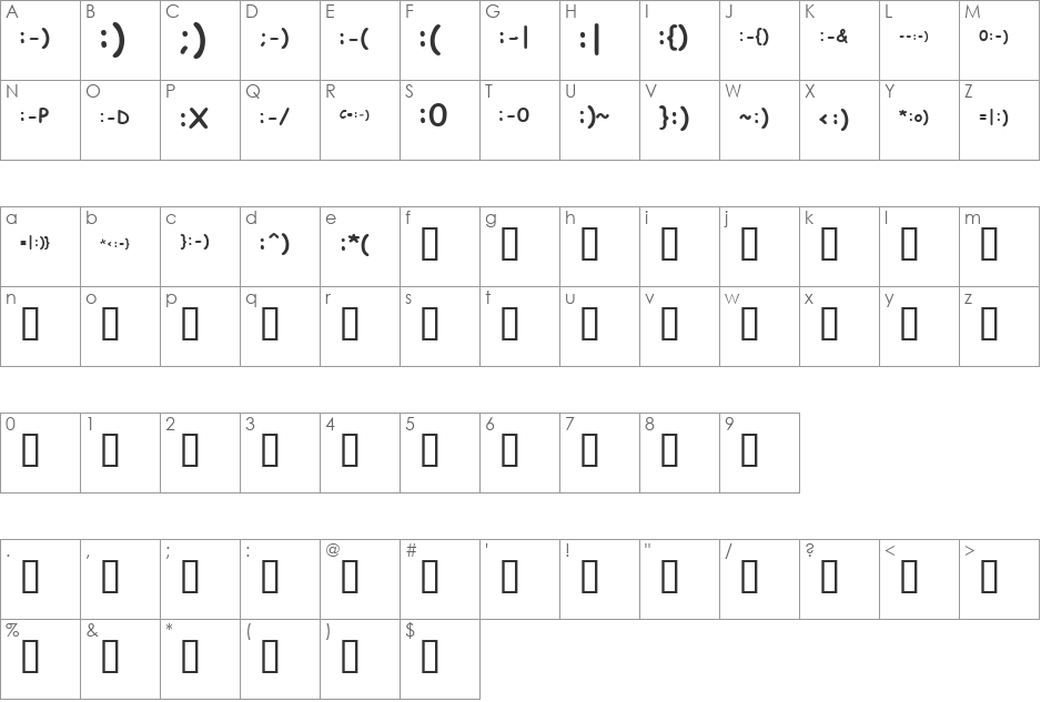 KR Deb's Emoticons font character map preview