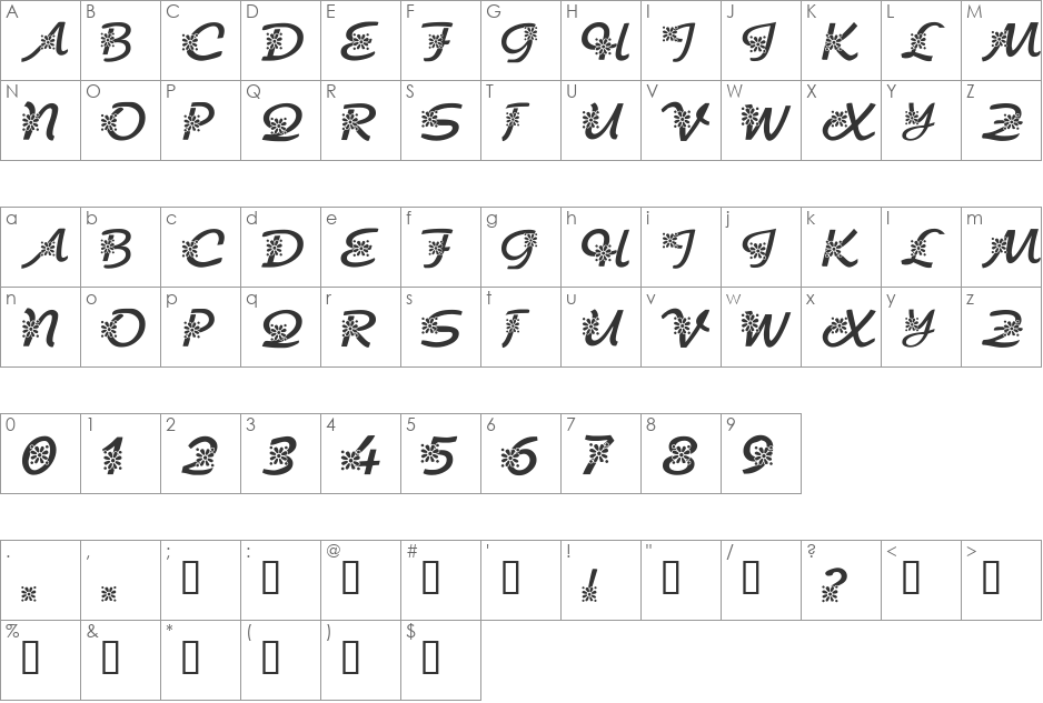 KR Floral Script font character map preview