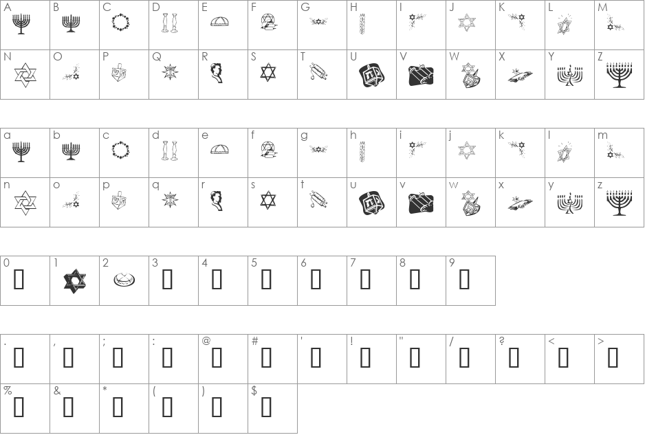 KR Happy Hanukhah font character map preview