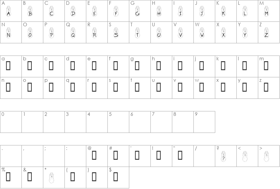 KR Irish Spudman font character map preview