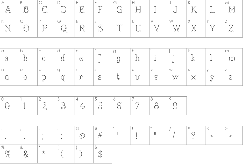 AstoriaAntiqueSG TT Light font character map preview