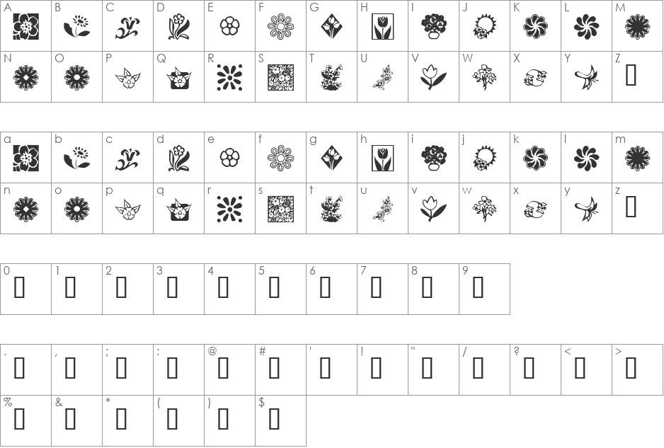 KR Kat's Flowers 2 font character map preview