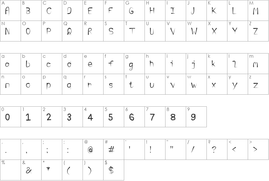 Astral font character map preview