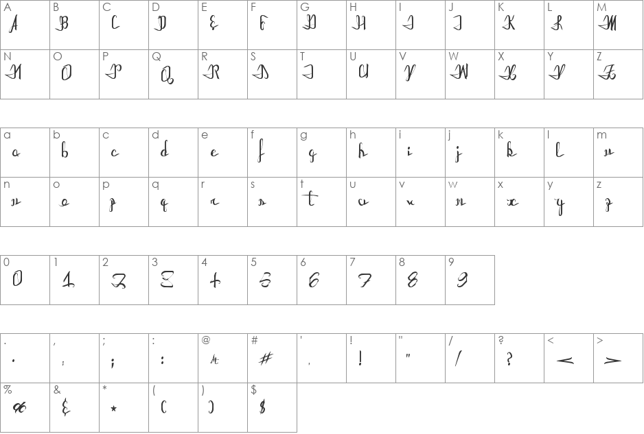 AstralProjectionsItalic font character map preview