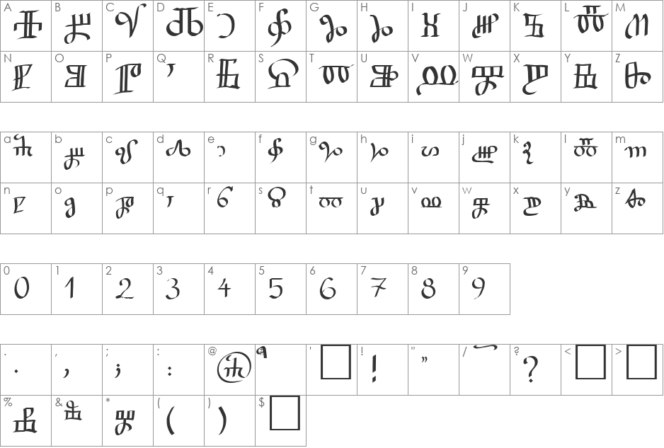 Kr*ka notarska *kola font character map preview