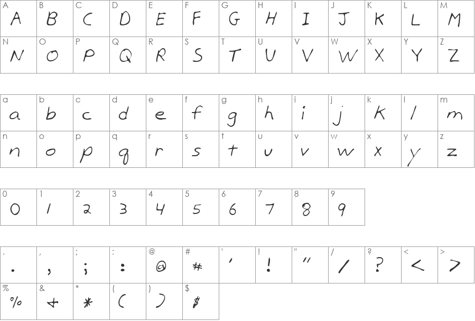 KramersHand font character map preview