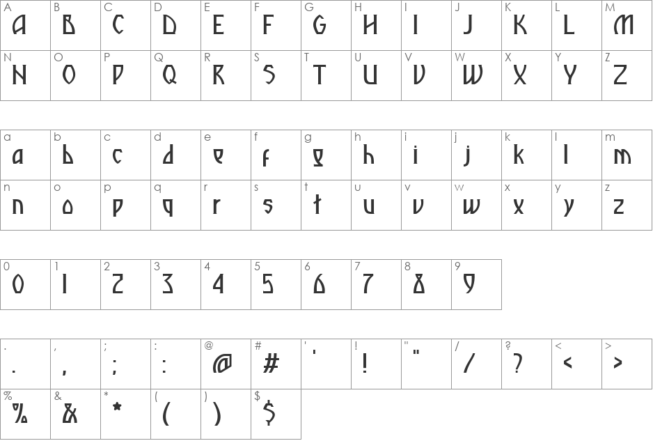 Kramola font character map preview