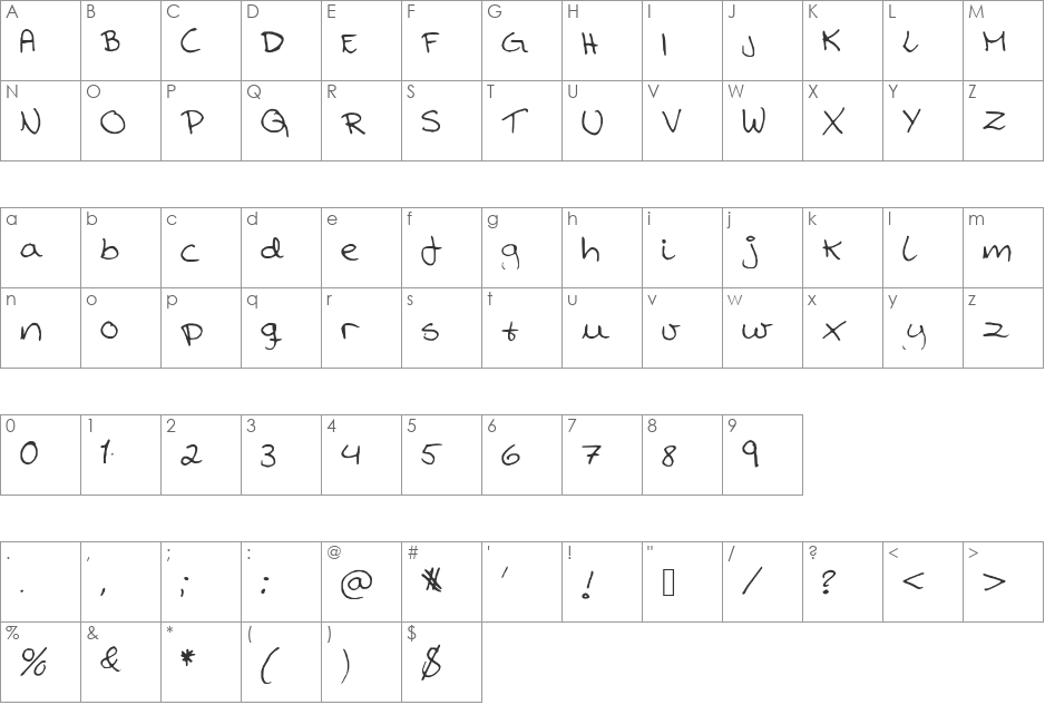 Kranne font character map preview