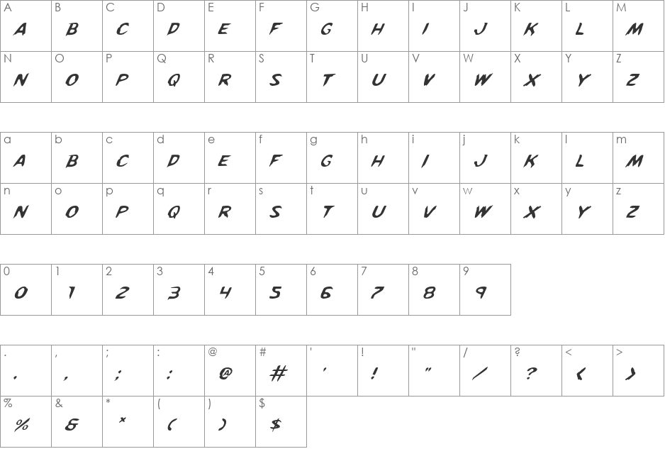 Kreeture Italic font character map preview