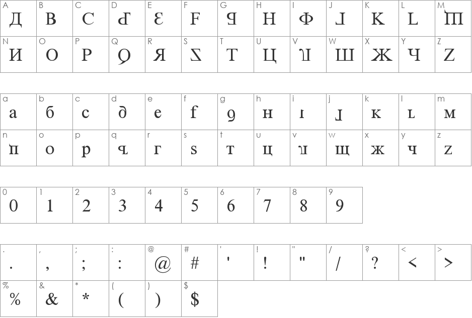 Kremlin Premier font character map preview