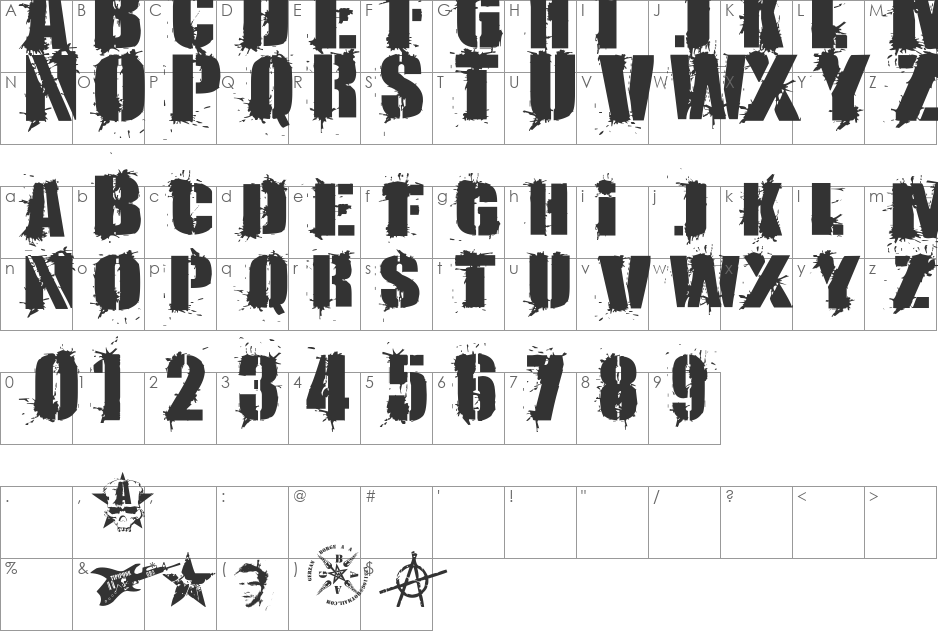 KRIPTON A font character map preview