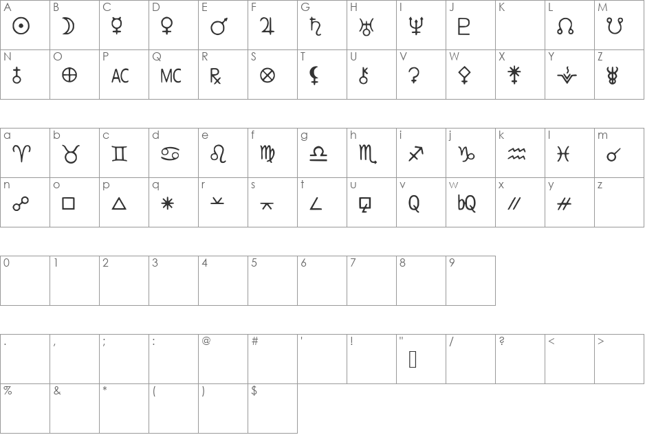 AstroDotBasic font character map preview