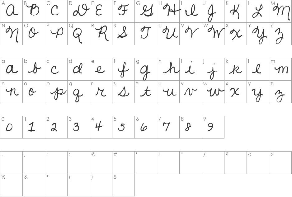 Kristen script alt font character map preview