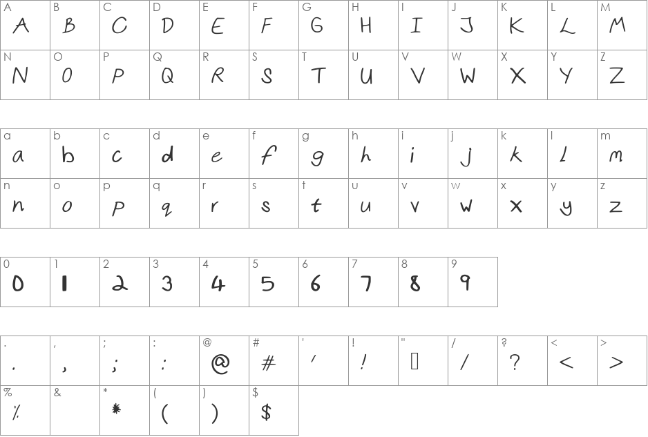 kristenshandBold font character map preview