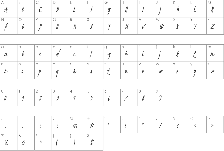 Kristi font character map preview
