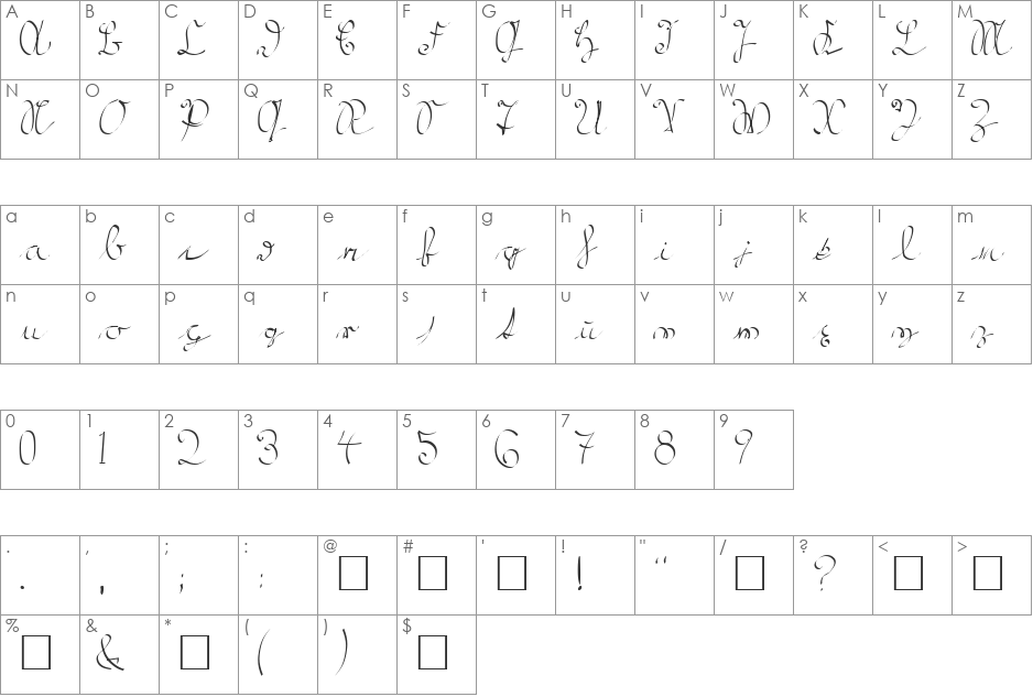 Kroeburn font character map preview