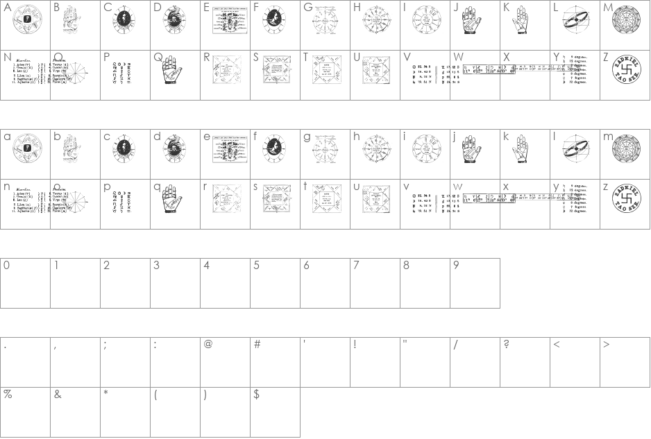 Astrology tfb font character map preview