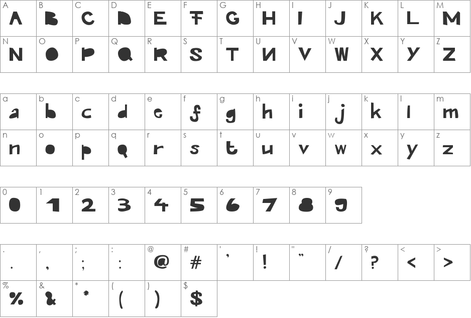 Kroeskop font character map preview