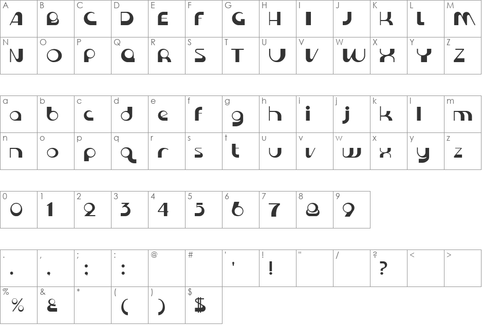 Krome font character map preview
