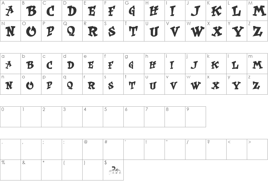 Krt font character map preview
