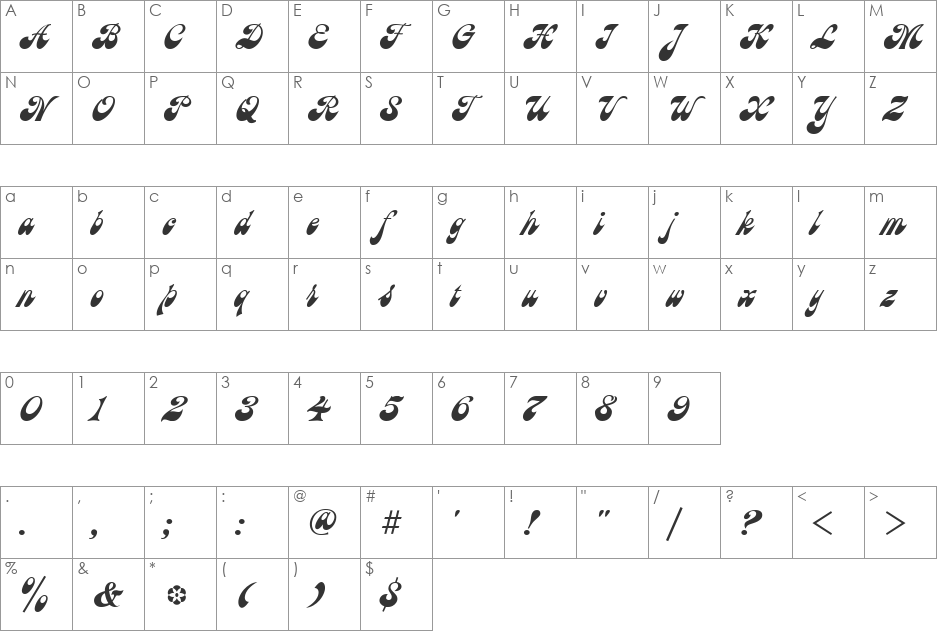 Astron font character map preview