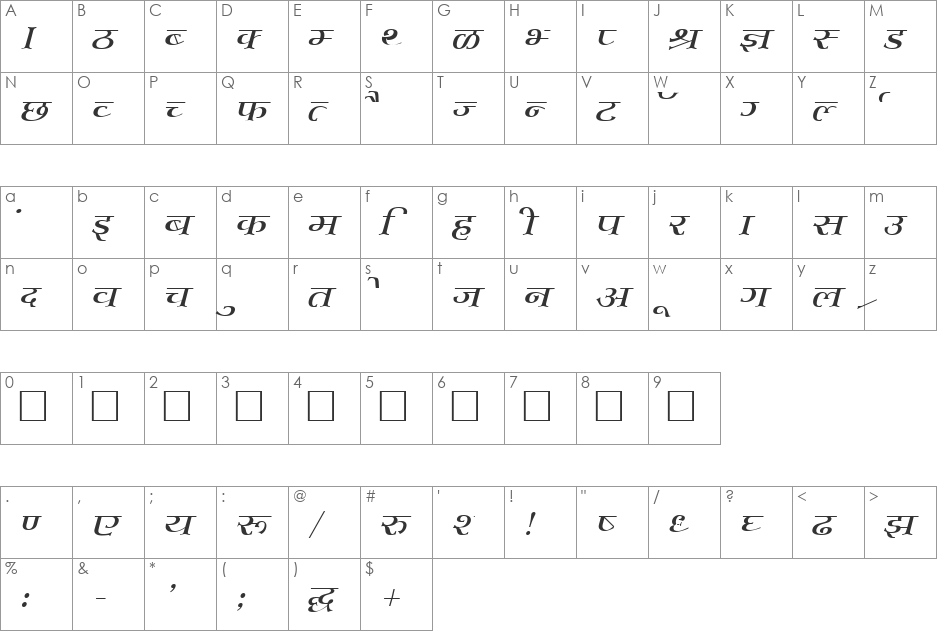 Kruti Dev 702 font character map preview