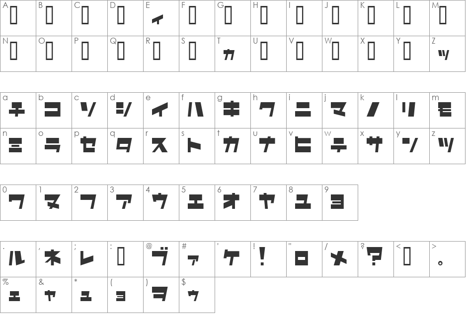 AstroN font character map preview