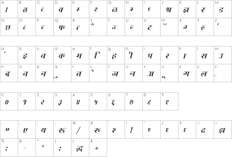 Kruti Dev 730 font character map preview