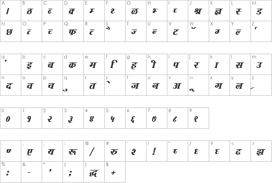 Kruti Dev 732 font character map preview