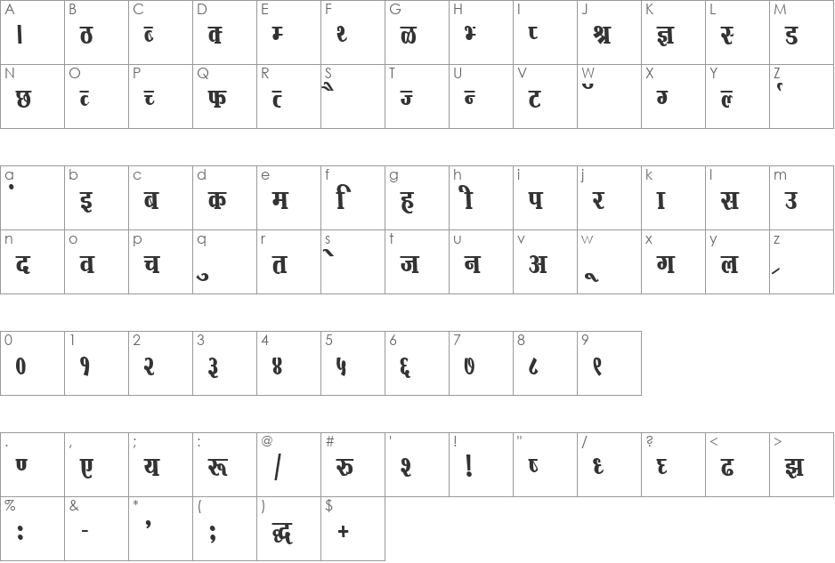 Kruti Dev 734 font character map preview
