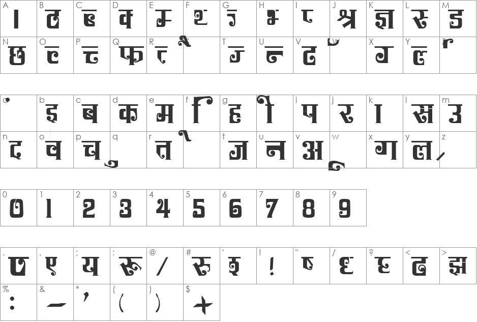 Kruti Dev Display 460 font character map preview
