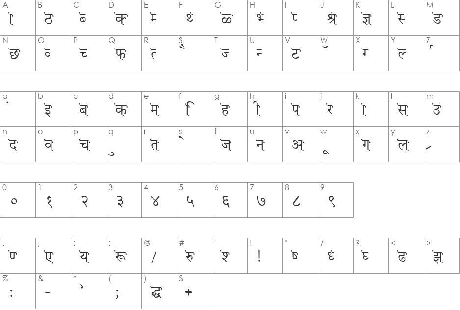 Kruti Dev Display 470 font character map preview