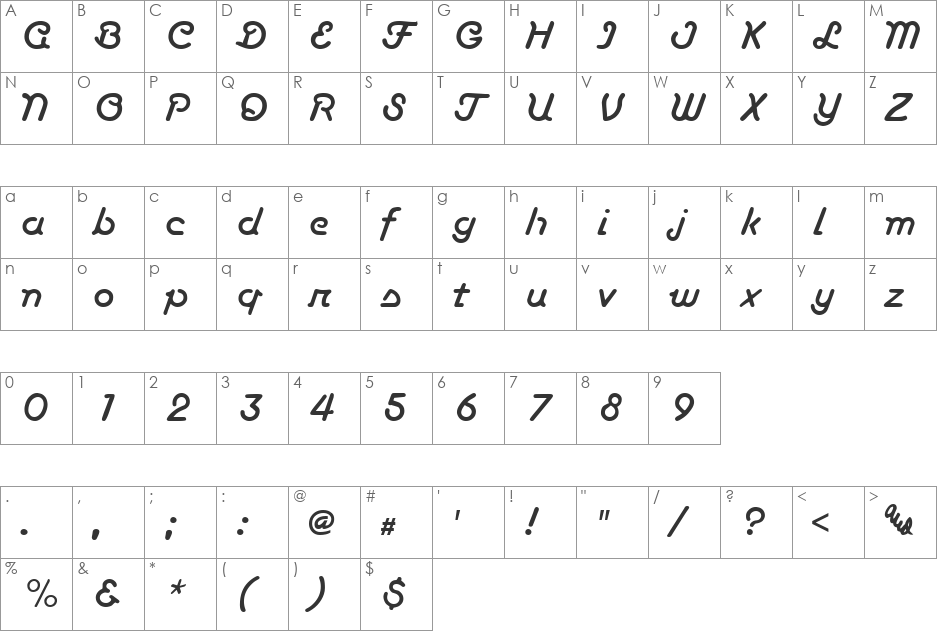 Krypton font character map preview